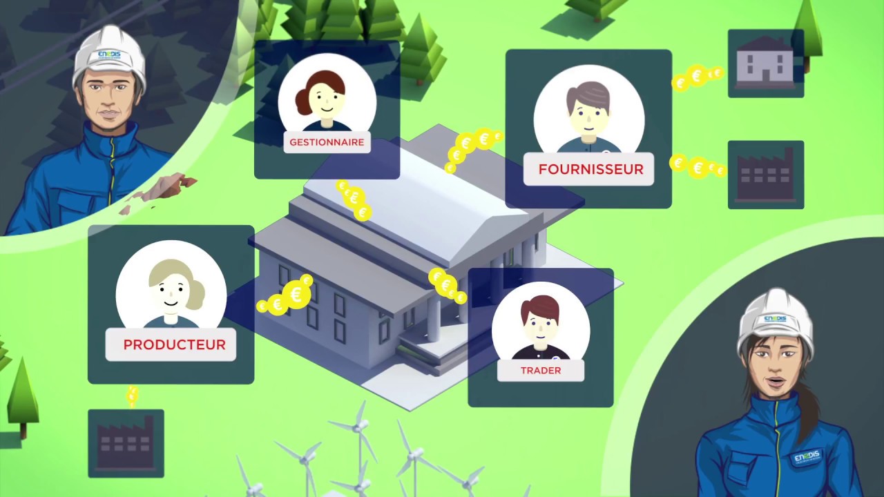 Les mécanismes de marché