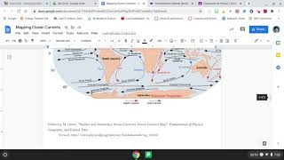3C: Mapping Ocean Currents