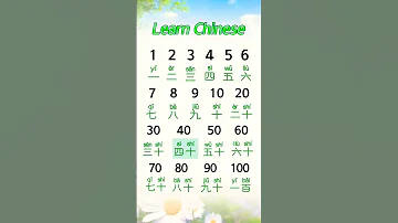 تعلم اللغة الصينيه الأرقام اللغة الصينية Learn Mandarinchinese Learnchinse Chinalanguage 