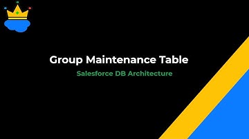 Record Access via Salesforce Group Maintenance Table