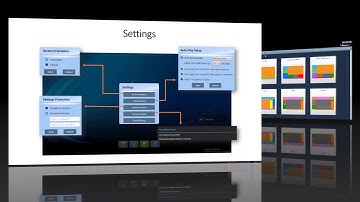 Vivitek Digital Signage Solution -  NovoDS Device Settings