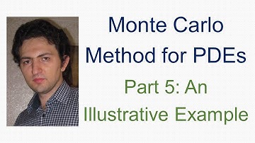 Monte Carlo Method for PDEs - Part 5: An illustrative Example