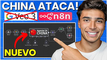 ADIÓS GOOGLE Veo 3: NUEVO Modelo IA de China LO CAMBIA TODO (Plantilla n8n Gratis)