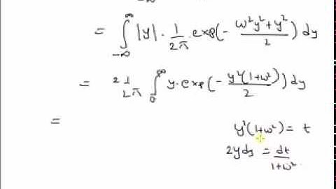 Ratio of two independent standard normal rvs: Cauchy rv