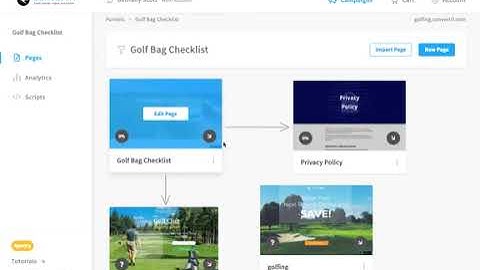 Convertri Help: How to Build High-Converting Funnels