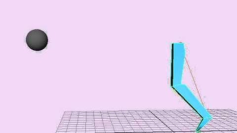 IK/ FK Blend Animation