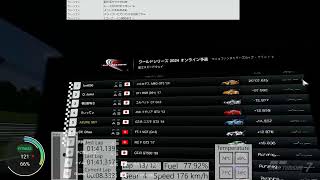 【PSVR2】グランツーリスモ7 #73 2024 GTWS Manufucturers Cup Rd6