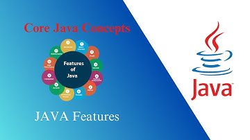 S3 - Features of Java | Java Buzzwords | Core Java Concepts