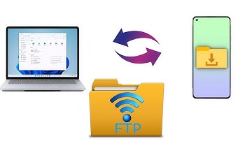 Wifi Servidor FTP : Transferir archivos sin cable | Guia y uso