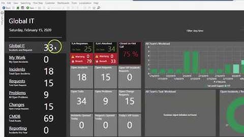 How to Display Multipart Specifics Forms in Tabs for Cherwell (CSM 9.6 and Above)