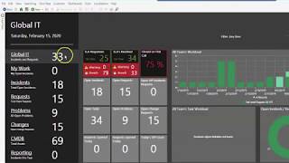 How to Display Multipart Specifics Forms in Tabs for Cherwell (CSM 9.6 and Above)