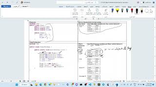 Celebrity CS 102 Objects and Classes basics Profile