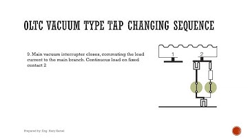 Transformer Off Circuit and On Load Tap Changer function, components, installation, operation part1