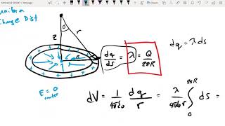 PHYS 209 - Chapter 24 - Part 4