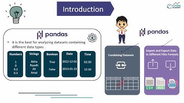 م.شويل الشهري | Pandas Advantages | مزايا مكتبة الباندا في بايثون