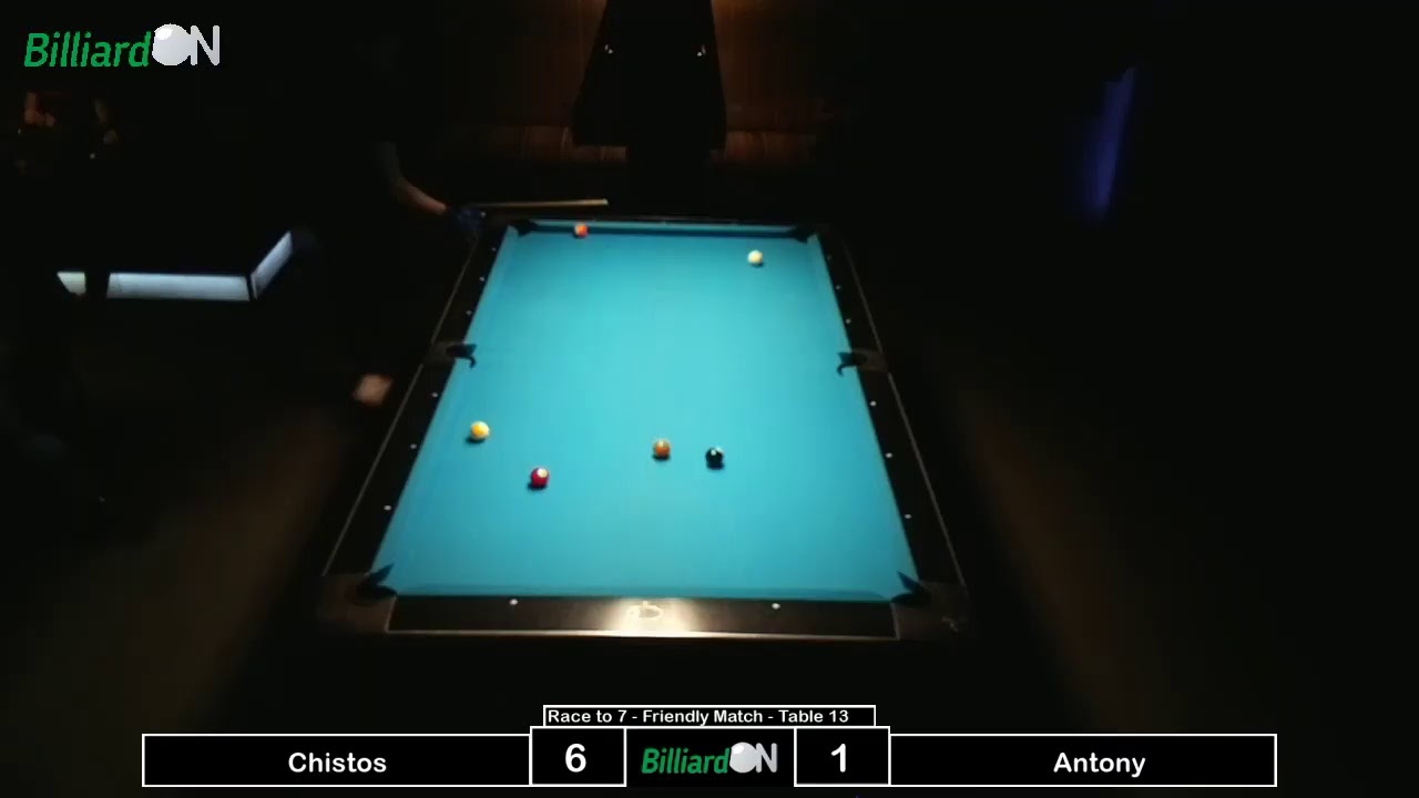 Stix Bar&Billiards Billiard Table 13 Live Stream YouTube