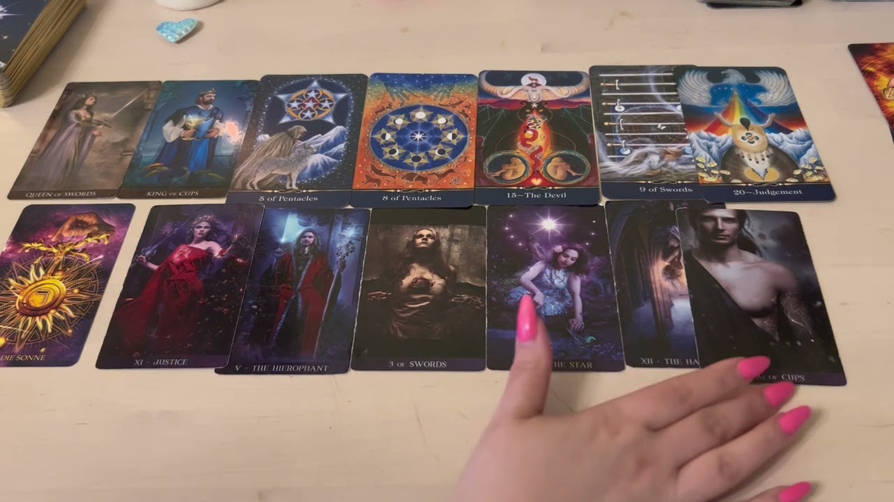 👀Ako má vníma?♥️Čo Má v HLAVE v rámci mňa?💎Čo má v SRDCI v rámci mňa?A Čo Bude Ďalej?Odkazy💌