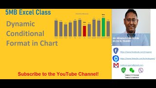 dynamic conditional format in excel chart