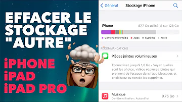 Comment vider stockage iPad ?