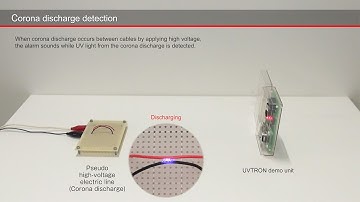 UV Sensor UVTRON: Corona discharge detection