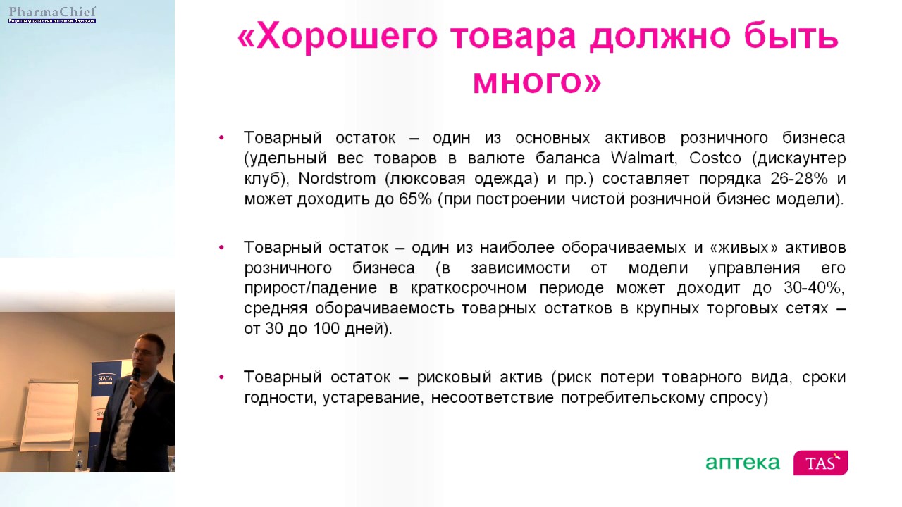 Аптека Актив Москва
