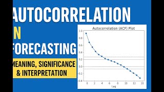 Autocorrelation in Forecasting | Meaning, Significance & Interpretation Explained