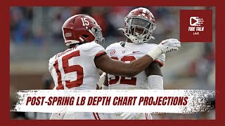 Alabama Football, Nick Saban: Post-spring depth chart projections for the Alabama linebackers
