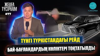 Жедел түсірілім | 78 |  Түнгі Түркістандағы рейд