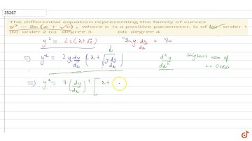 The differential equation representing the family    of curves `y^2=2c(x+sqrt(c)),` where `c` i...