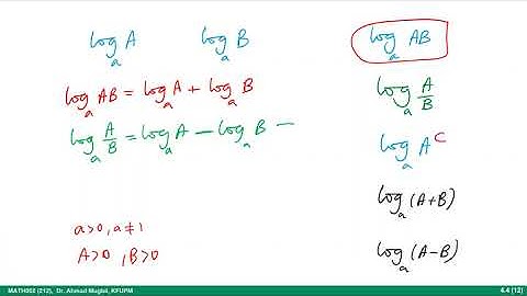 MATH002, 4.4 (3) Recitation Exercises (Laws of Logarithms)