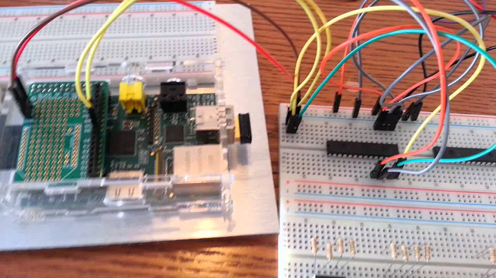Raspberry Pi Temperature Display Board Setup