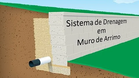 Como drenar água em muro de arrimo?