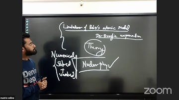 Structure of Atoms and Nuclei