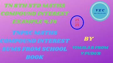 TN 8TH STD COMPOUND INTEREST EG 4.14|How to solve COMPOUND INTEREST |TNPSC Gr I  GR II & I SUMS