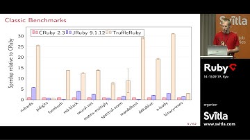 RubyC 2019. Benoit Daloze: "Parallel and Thread-Safe Ruby at High-Speed with TruffleRuby"