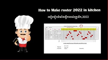 How to make roster 2022