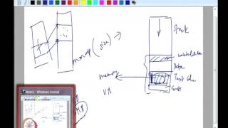 Mod-05 Lec-16 Storage interfaces