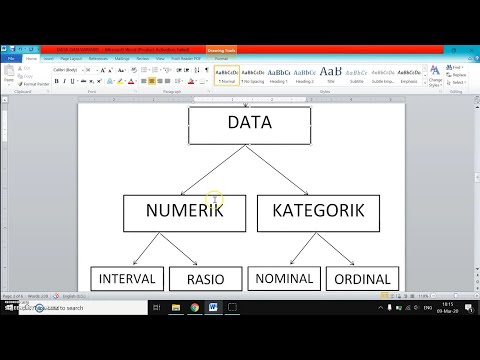 Video: Bagaimana biostatistik berdampak pada kesehatan masyarakat?