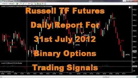 Ninja Trader Advanced Indicators - Daily Report 31st July 2012 Russell TF Futures
