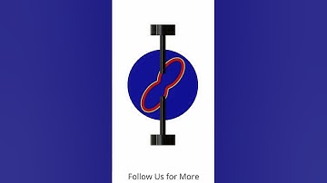 mechanical priniciple part 1