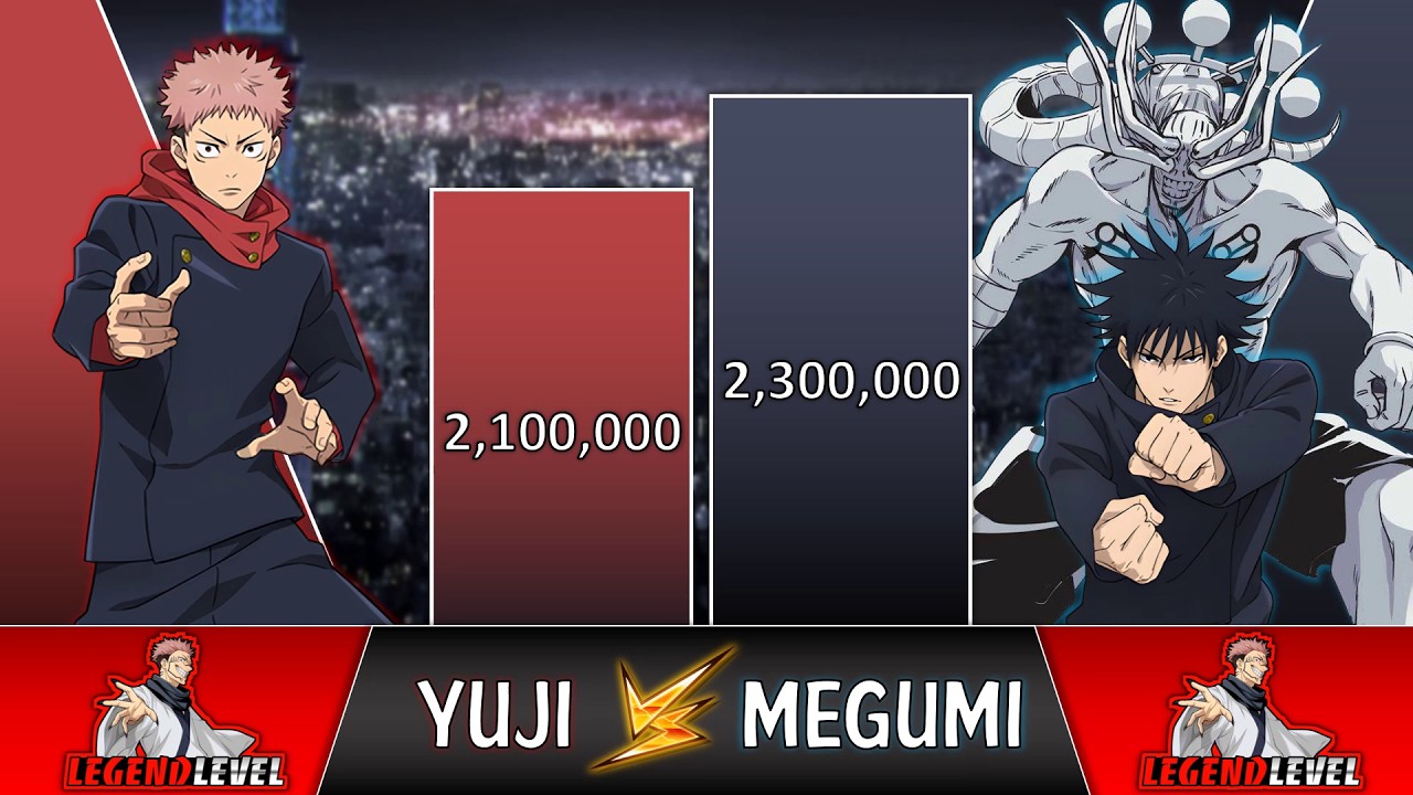 ITADORI vs MEGUMI Power Levels 2023  Jujutsu Kaisen POWER LEVELS