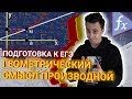 Геометрический смысл производной | ЕГЭ по математике 2020