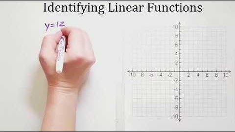 Lesson 1 Identifying Linear Functions