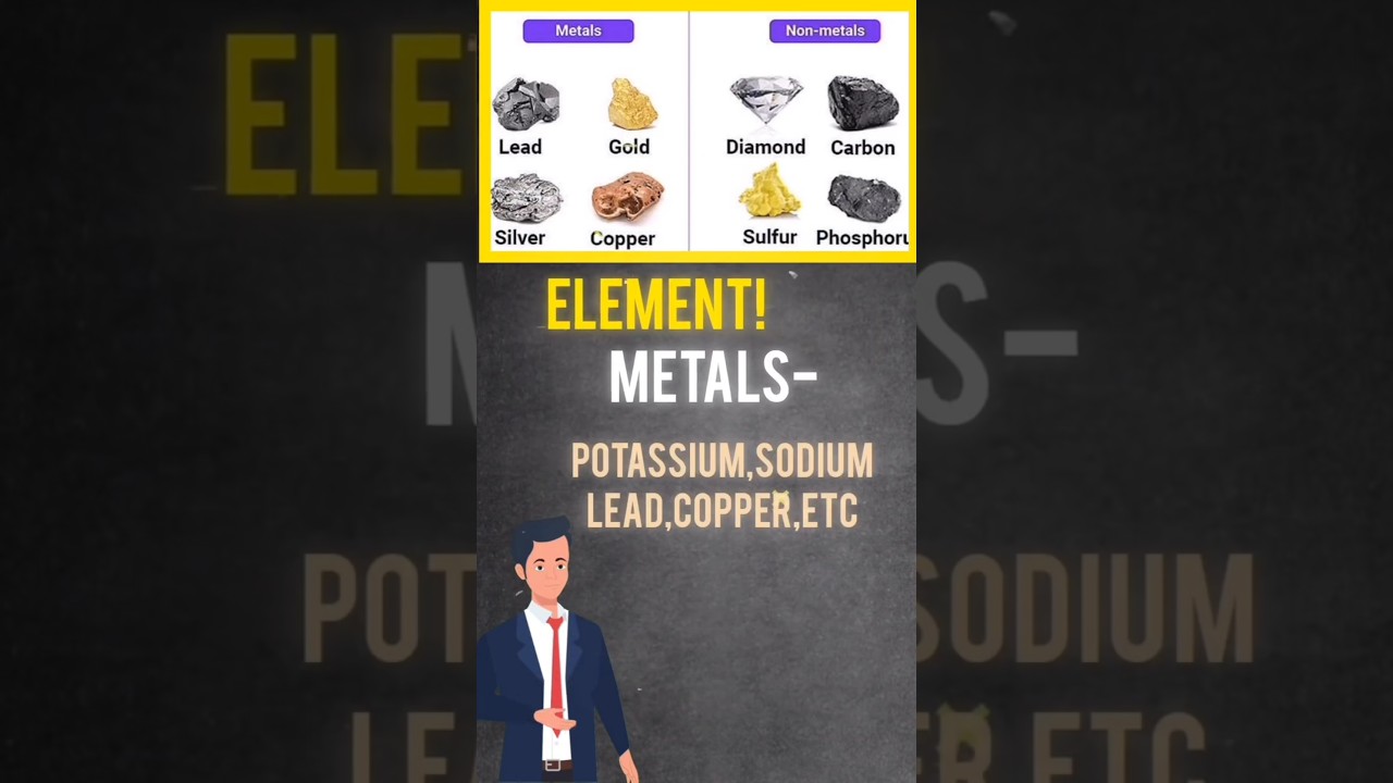 Chemistry Secrets Revealed🤯 : Metals, Non-Metals, Metalloids 🔥🧪 (Part 8)" 