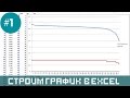 Arduino -  строим график в Excel по значениям из COM порта