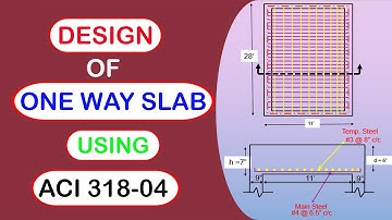 Design Of One Way Slab | One Way Slab Design Problem | RCC Slab Design | Engineering Network