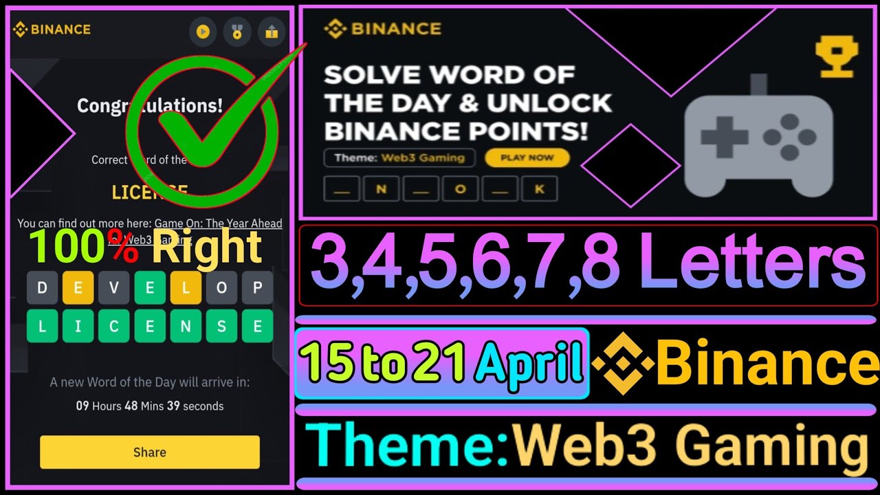 Web3 Gaming Theme WOTD | Binance New WODL Answers Today | All Letters Word of the day 