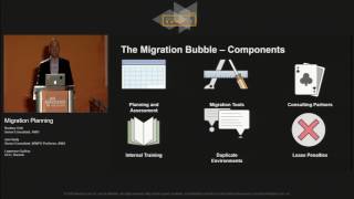 Migration & Transformation