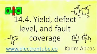 14.4. Yield, Defect Level, and Fault Coverage