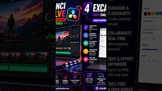 Top 5 FREE Websites That Replace Expensive Software 🤯 #shorts